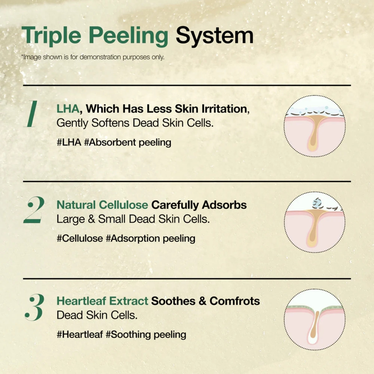 Anua Heartleaf LHA Moisture Peeling Gel, refina los poros sin resecar