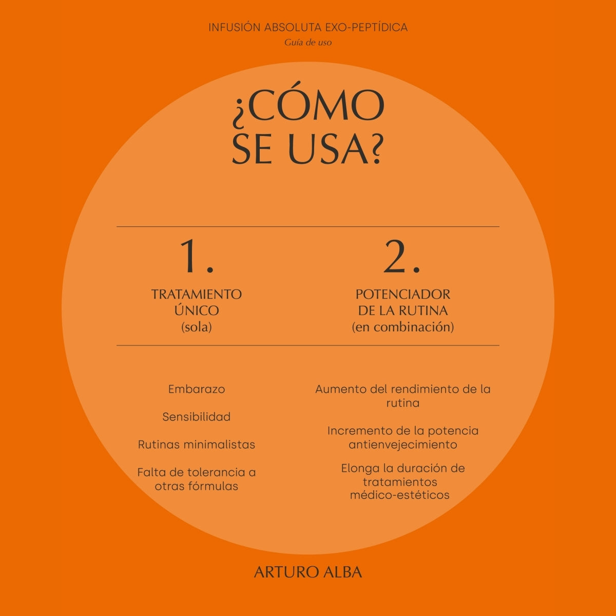 Infusión Absoluta Exo-Peptídica · Concentrado intensivo 30 ml