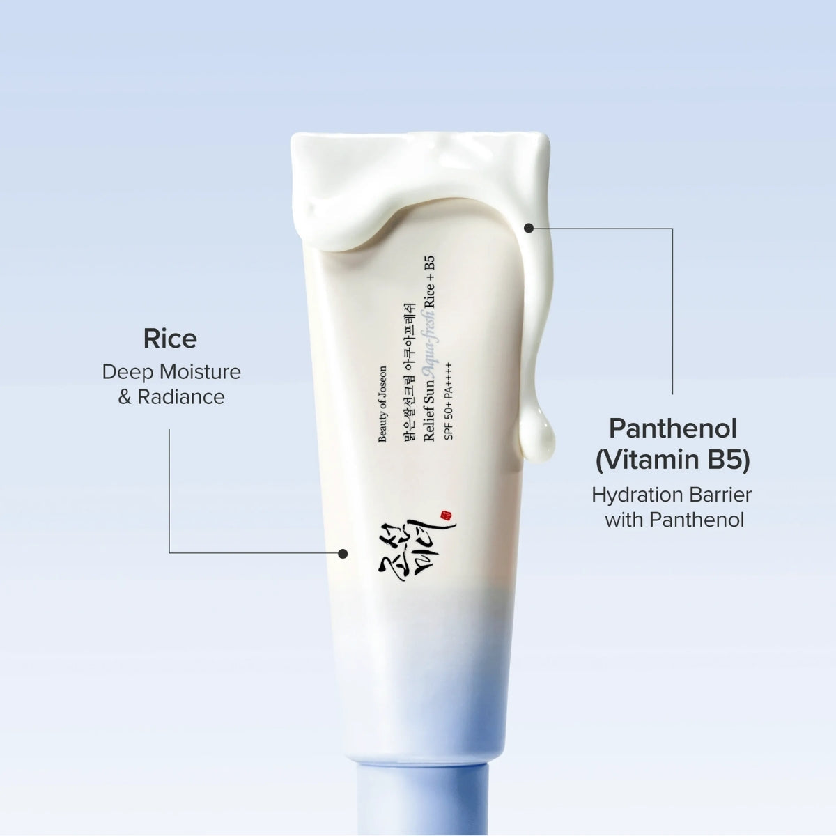 Beauty of Joseon Relief Sun Aqua-fresh SPF50 Rice + B5, acabado seco sin brillos ni velo blanco