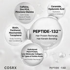 COSRX PEPTIDE-132 Ultra Perfect Hair Bonding Shampoo con piroctona olamina, zinc PCA y cafeína