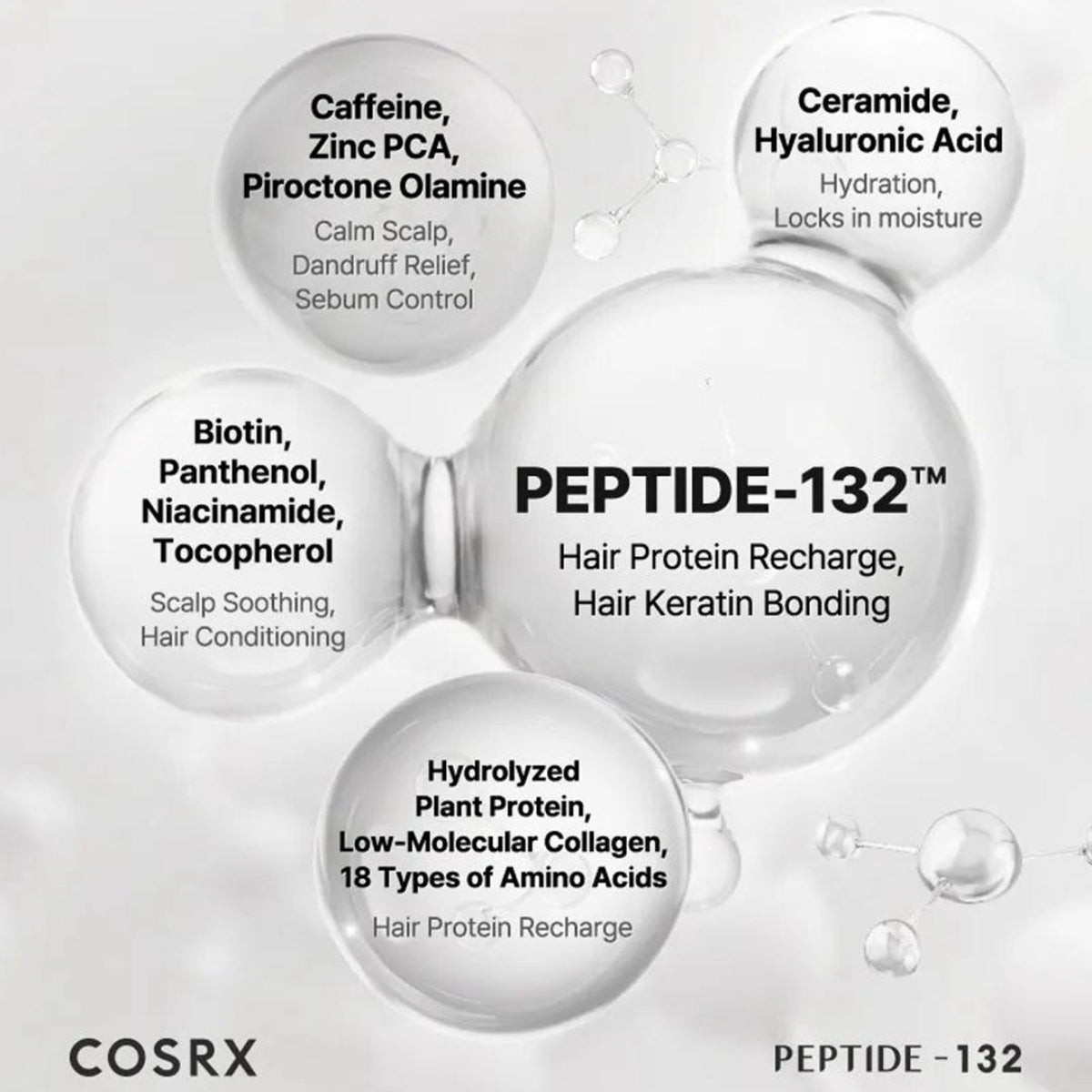COSRX PEPTIDE-132 Ultra Perfect Hair Bonding Shampoo con piroctona olamina, zinc PCA y cafeína