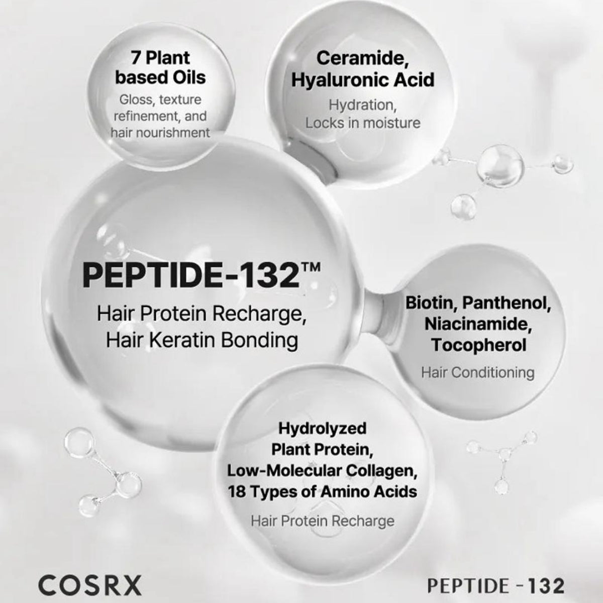 COSRX PEPTIDE-132 Ultra Perfect Hair Bonding Treatment con proteínas vegetales y colágeno