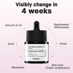 COSRX The Niacinamide 15 Serum 20 ml con niacinamida al 15%