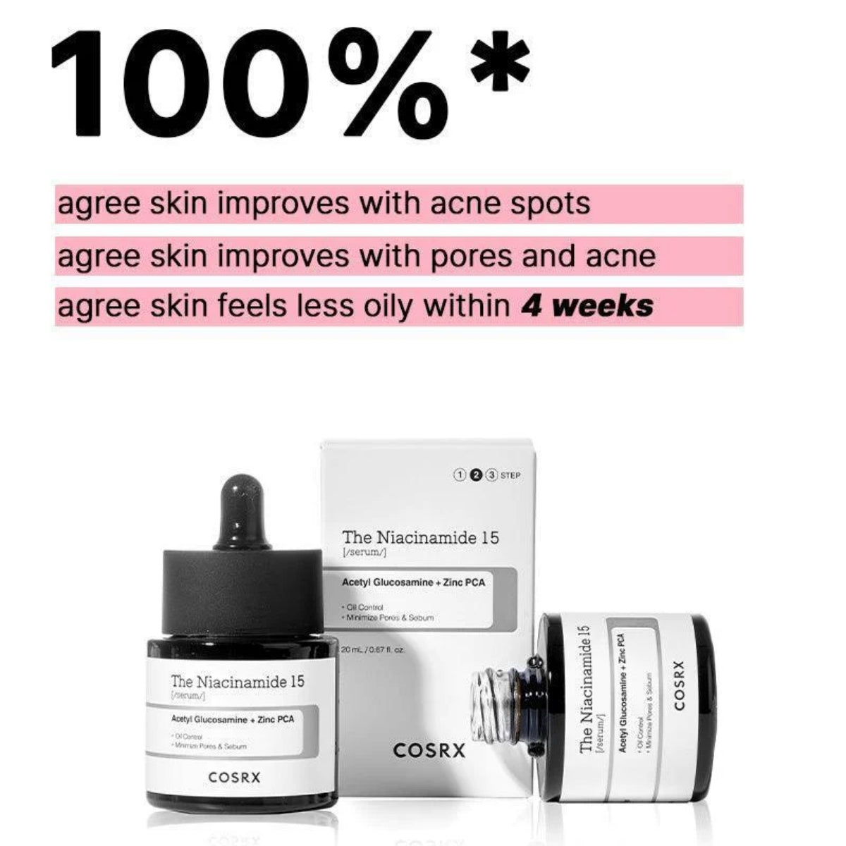 COSRX The Niacinamide 15 Serum, para pieles con tendencia grasa y poros visibles