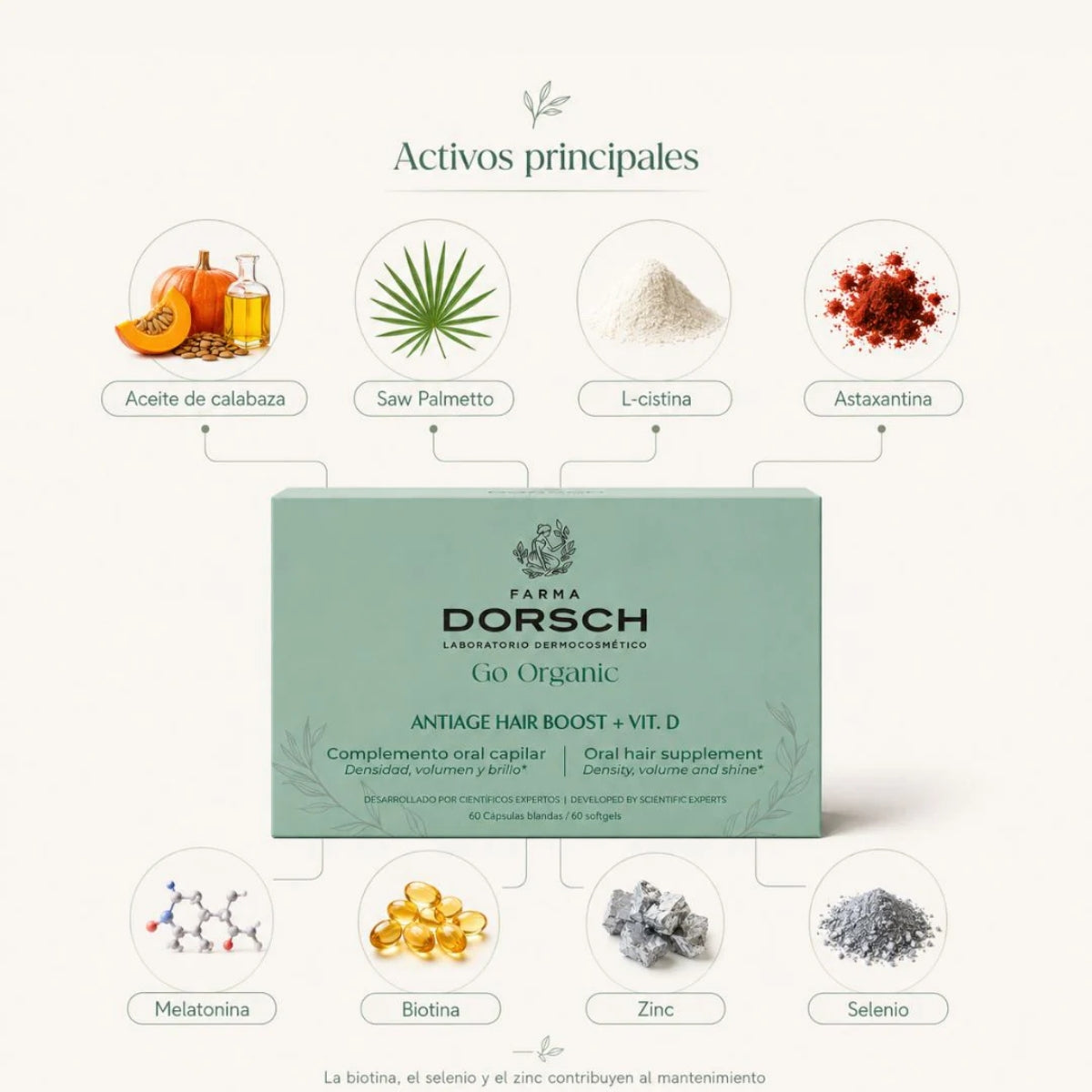 Farma Dorsch Antiage Hair Boost, con vitaminas, minerales y extractos vegetales
