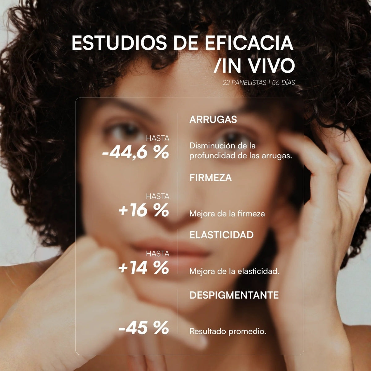 Gema Herrerías GH 2000 Retinal-R Serum con tecnología gh Retin3 Exo y lipovesículas LipoVes