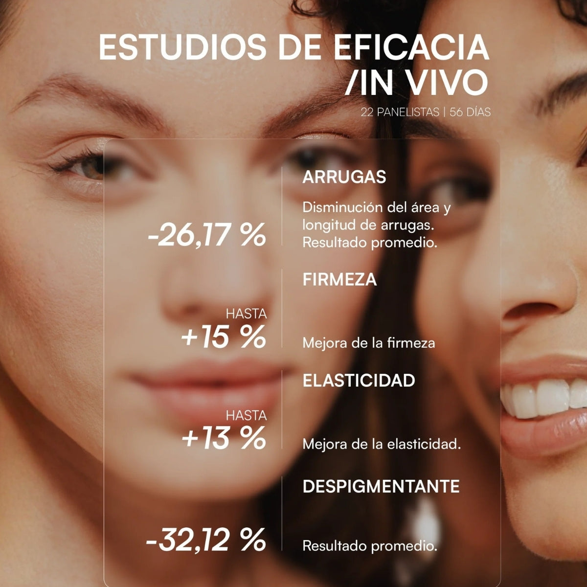 Gema Herrerías GH 600 Retinal-R Serum, ideal para iniciarse en el retinal o pieles sensibles