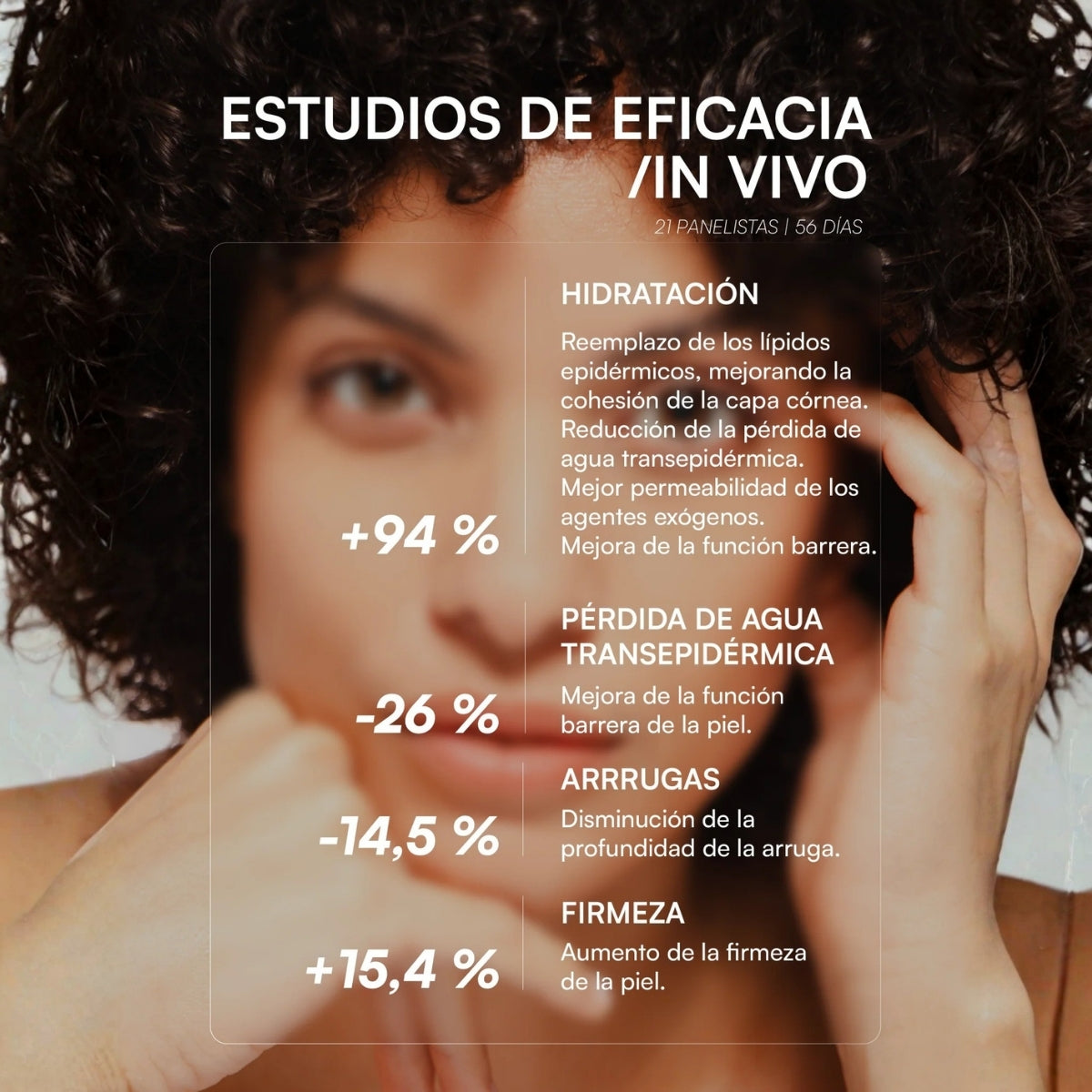 Gema Herrerías GH Función Barrera Cremagel, refuerza la función barrera de la piel