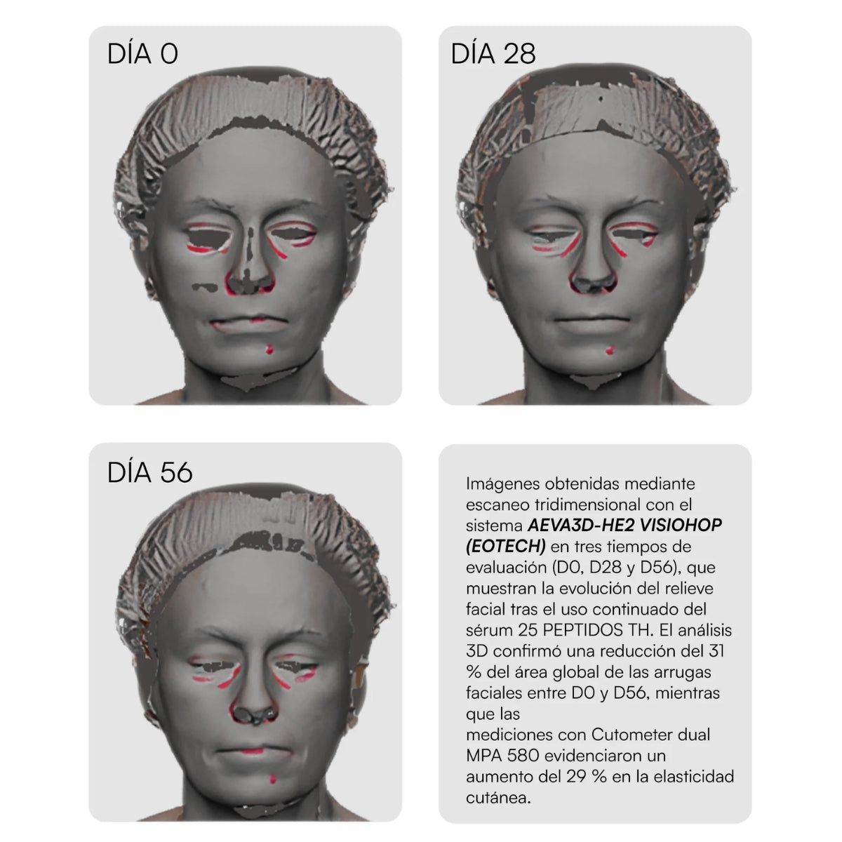 Gema Herrerías GH 25 Péptidos-TH Serum 30 ml, tratamiento diario de tersura y elasticidad