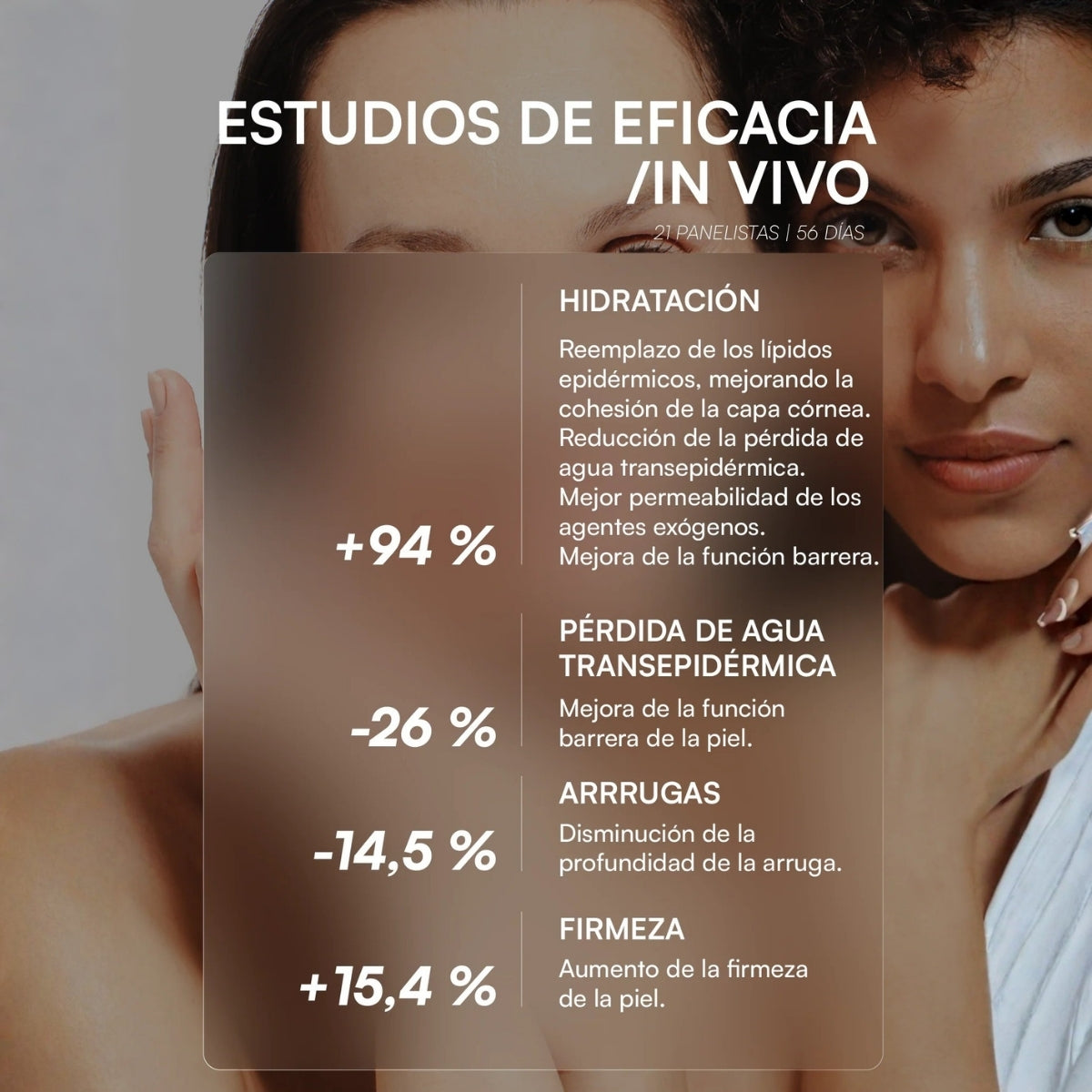 Gema Herrerías GH Crema Función Barrera Piel Seca 50 ml, textura envolvente que nutre y protege