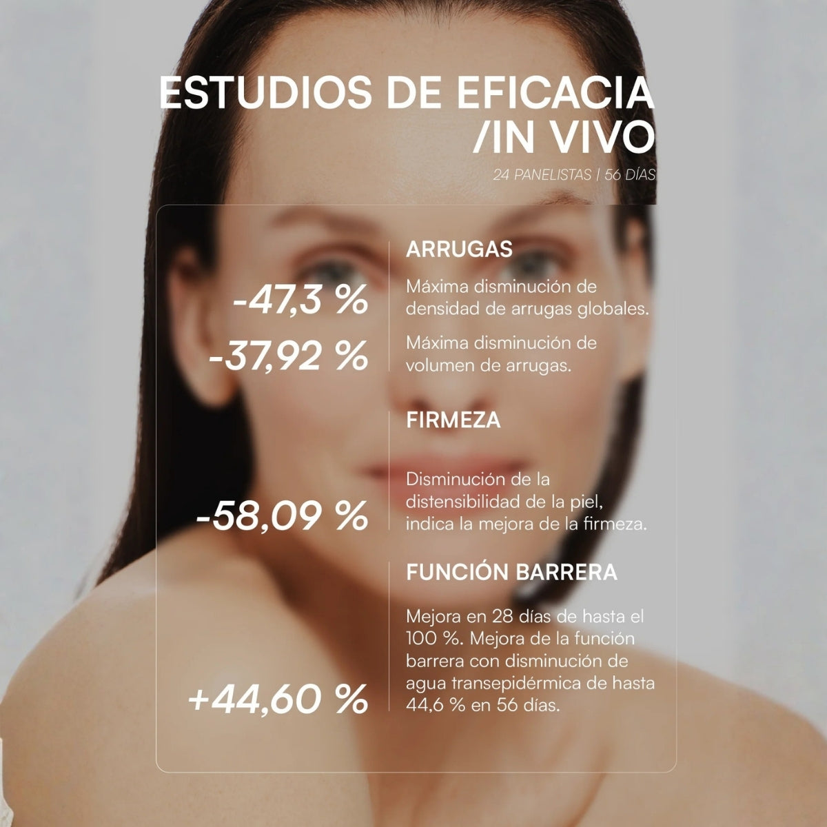 Gema Herrerías GH Triple Ceramida Serum, hidratación de larga duración y nutrición intensiva