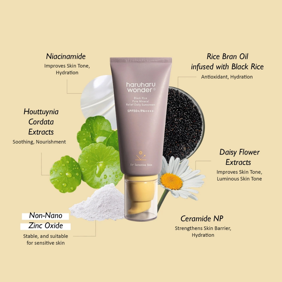 HaruHaru Wonder Black Rice Pure Mineral Relief Daily Sunscreen, filtro mineral para pieles sensibles