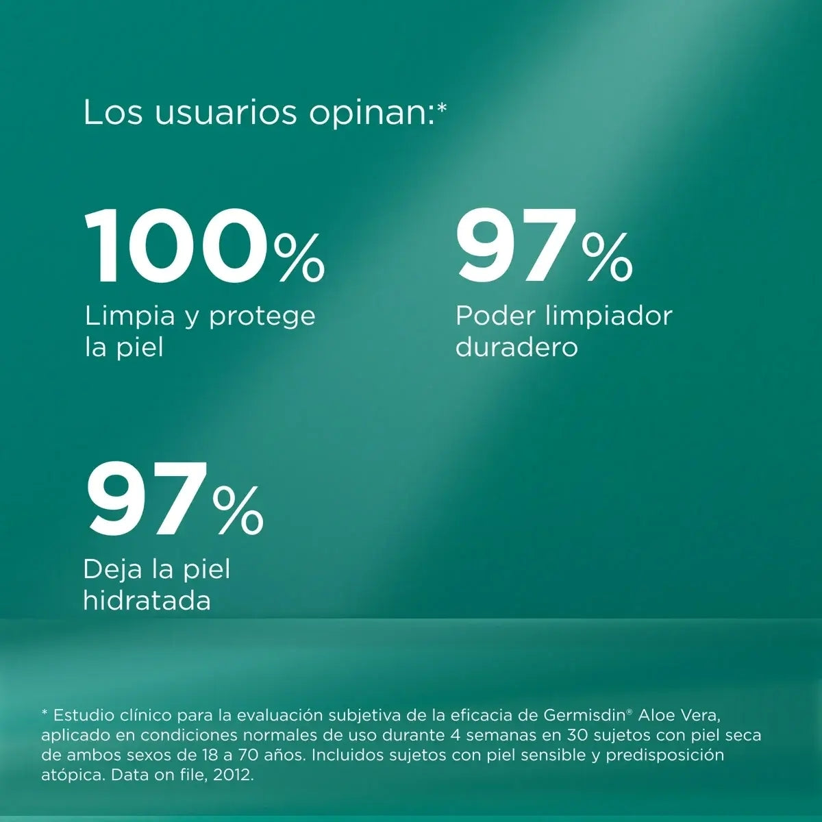 Isdin Germisdin Aloe Vera, fórmula de pH fisiológico que limpia sin resecar