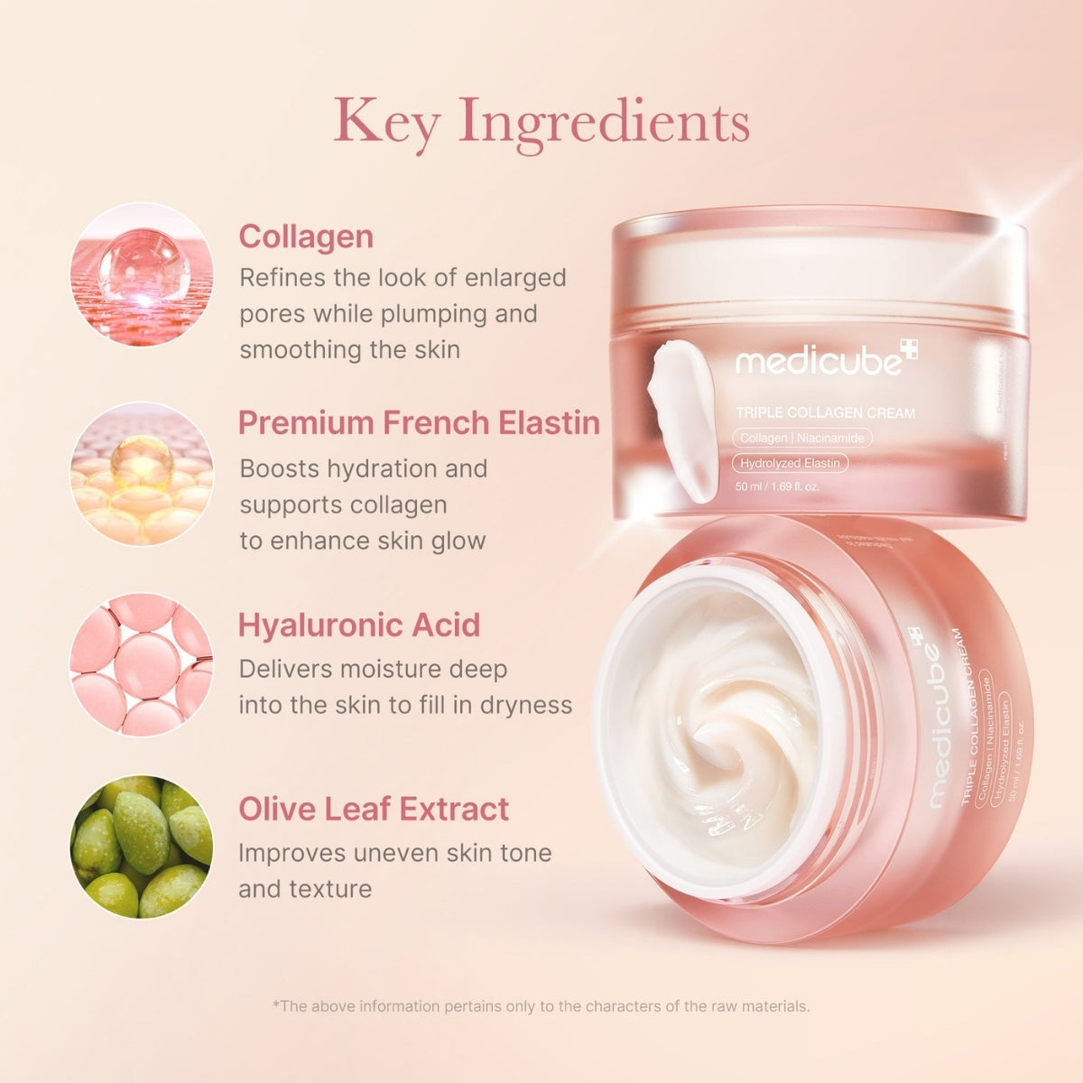 Medicube Triple Collagen Cream, textura reconfortante para el cuidado antiedad diario