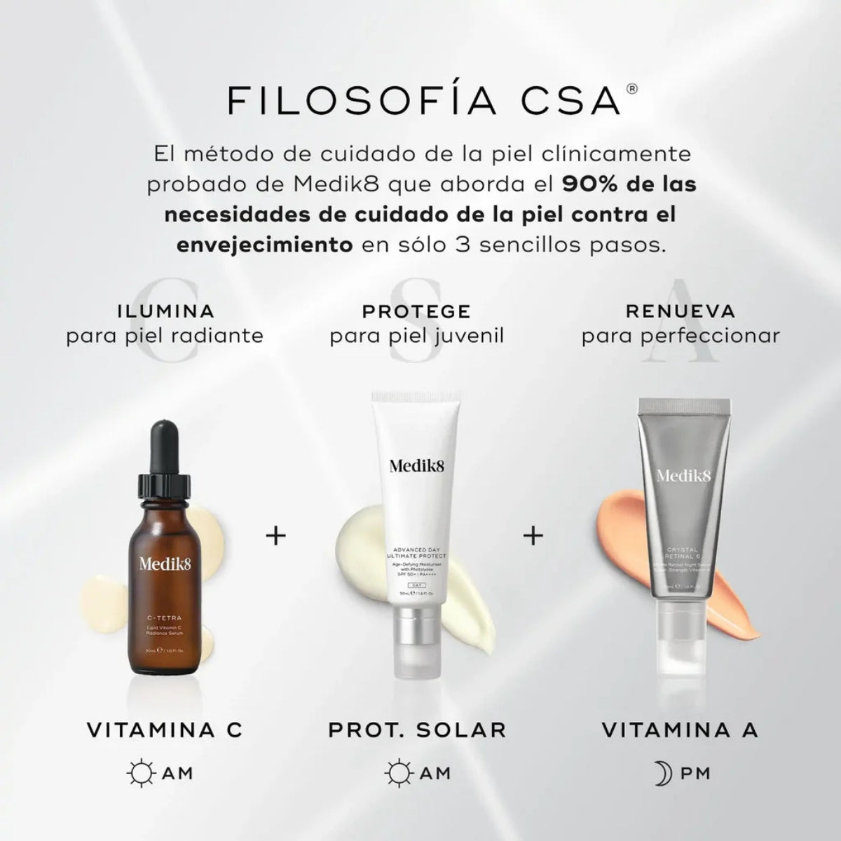MEDIK8 Super C Ferulic, tratamiento de mañana que protege frente al daño oxidativo
