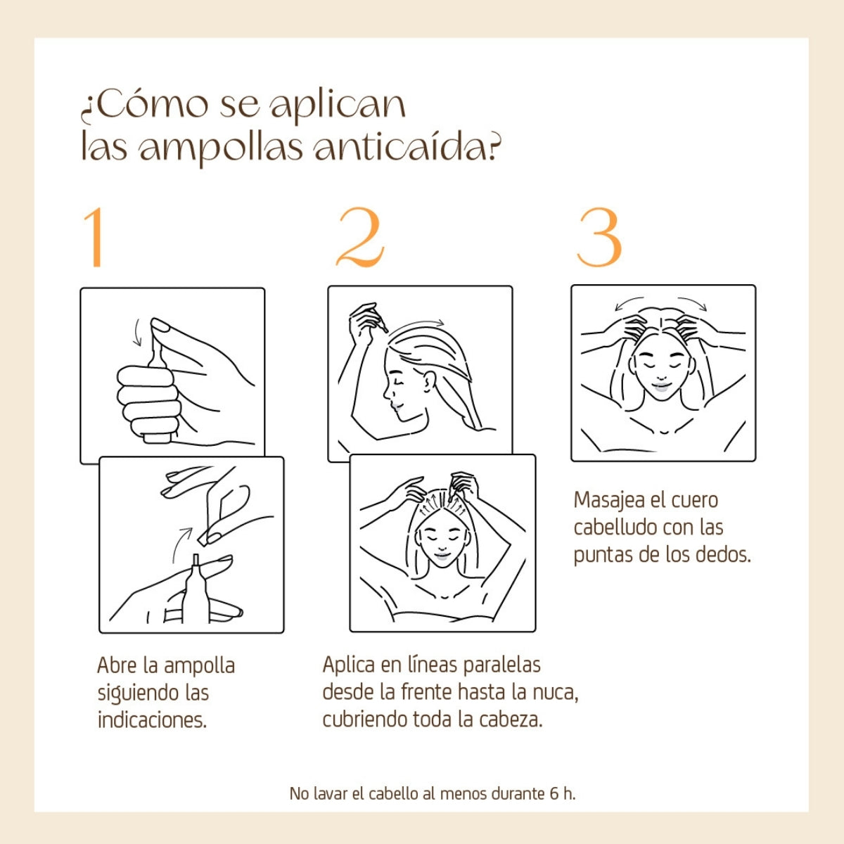 Ampollas anticaída pack 4 uds 10 ml
