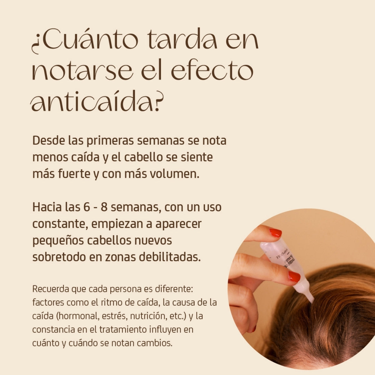 Ampollas anticaída pack 4 uds 10 ml