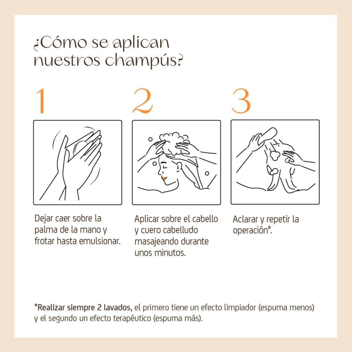 Champú Nº1 Fuerza y volumen 250 ml