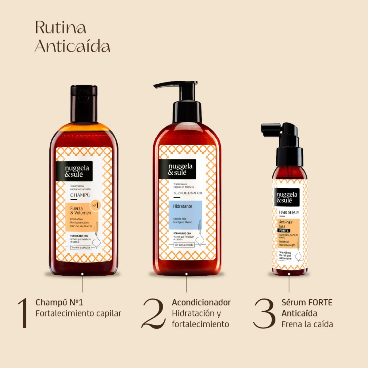 Champú Nº1 Fuerza y volumen 250 ml