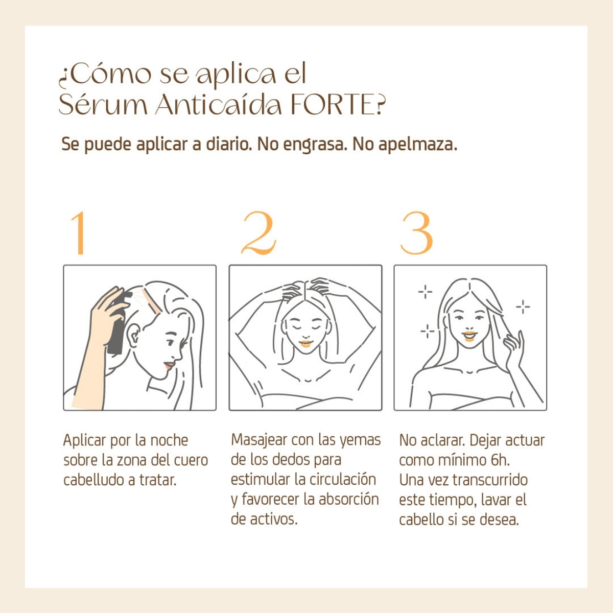 Sérum Forte anticaída 70 ml