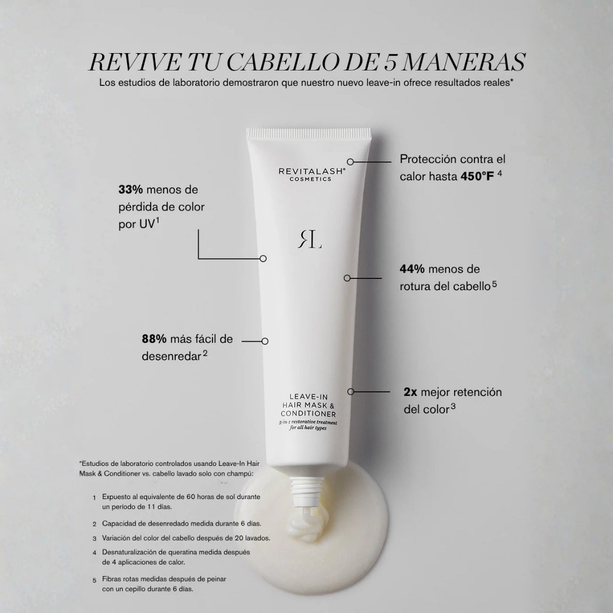 Leave-In Hair Mask & Conditioner · Mascarilla y acondicionador sin aclarado 90 ml