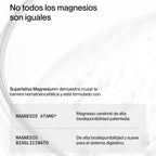 Magnesium+ · Suplemento de magnesio 60 cápsulas